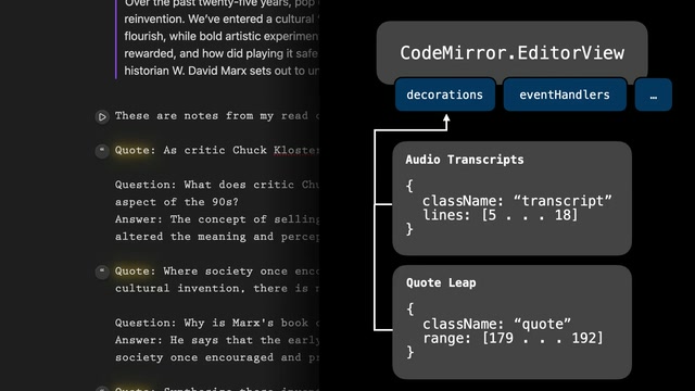 A diagram beside the editor view shows how two plugins, Audio Transcripts and Quote Leap, feed configuration objects into the decorations facet of CodeMirror.EditorView.